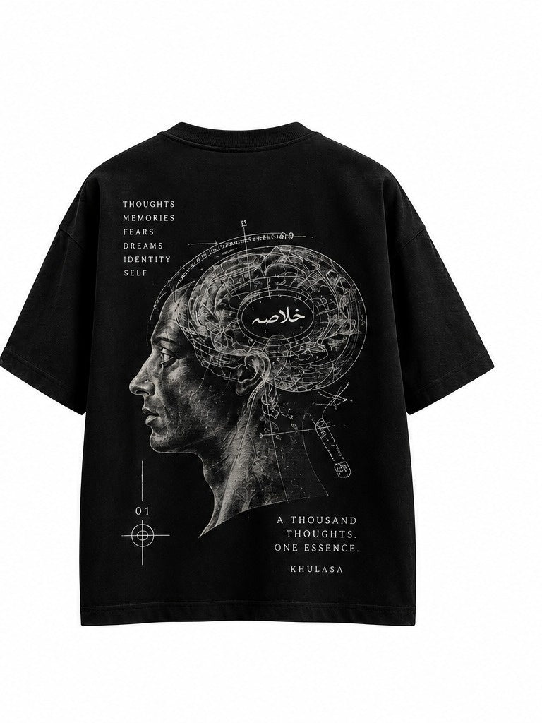 THE MIND
